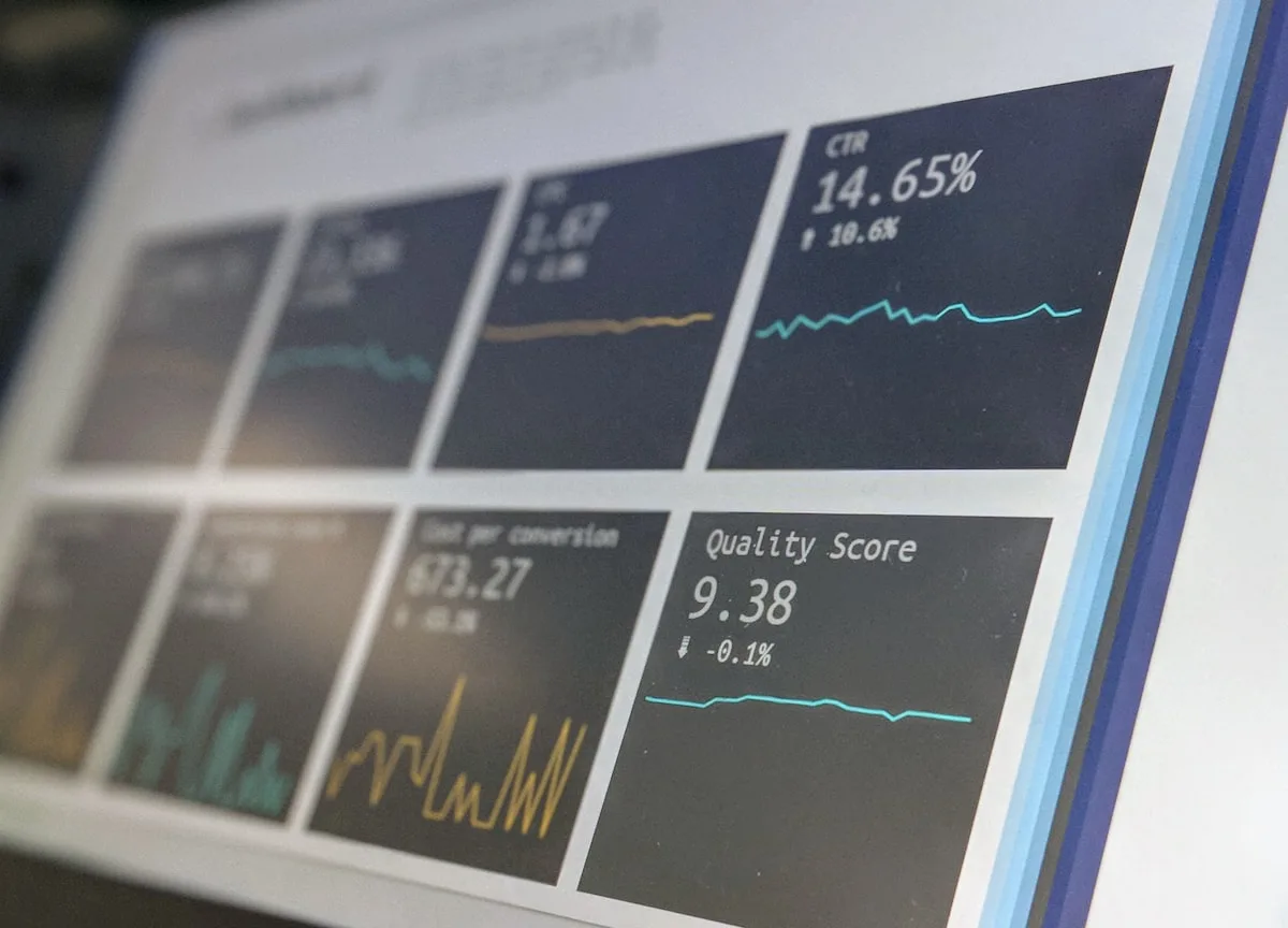 Campaign dashboard showing click-through rate and quality score