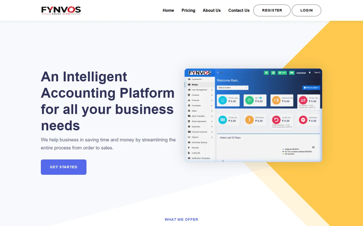 The Fynvos website at fynvos.com